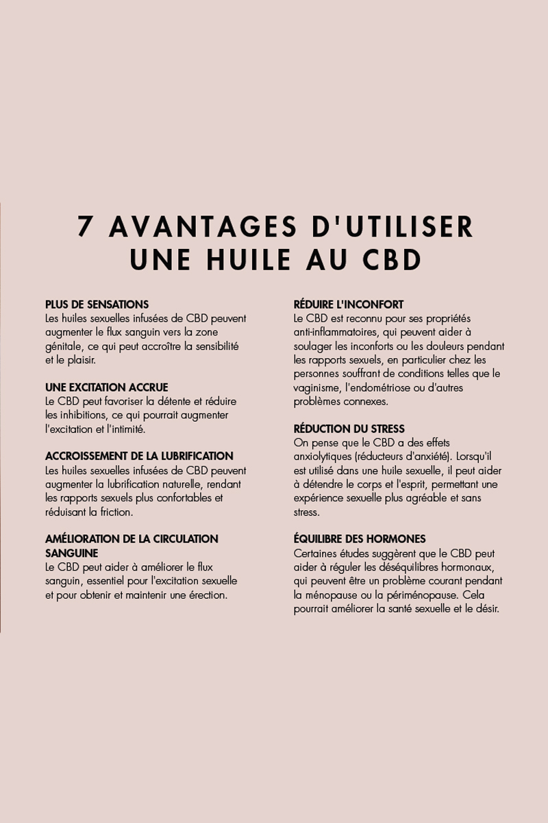 Huile stimulante au CBD Slow Sex - Bijoux Indiscrets